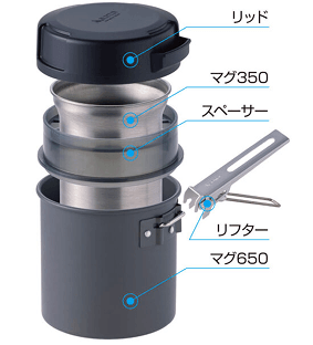 SOD-523（構造）